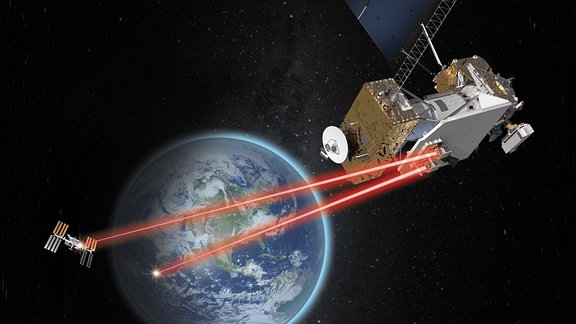 Eine Illustration des Weltalls, bei der die Erde leuchtend im Hintergrund zu sehen ist. Der übrige Hintergrund ist schwarz. Im Vordergrund befindet sich der LCRD-Satellit der NASA, dessen Solarsegel am oberen Bildrand abgeschnitten ist. Die Internationalen Raumstation ISS kann man in klein am linken Bildrand erkennen. Sie steht neben der Erde und schickt einen Laserstrahl zum Satelliten. Dieser leitet den roten Laserstrahl zur Erde weiter. 