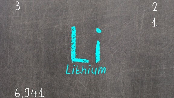 Symbol für das chemische Element Lithium, Li, an eine Tafel geschrieben