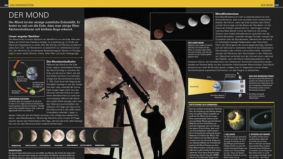 Die Doppelseite zum Mond informiert über die Entstehung des Monds, über seine Umlaufbahn und über Mondfinsternisse.