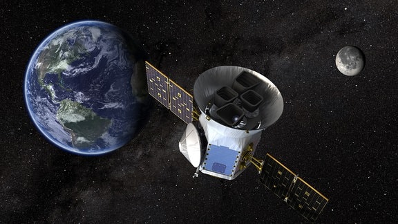 Transiting Exoplanet Survey Satellite der NASA.