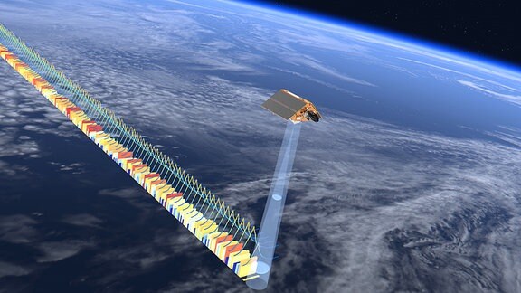 Künstlerische Darstellung des Satelliten Copernicus Sentinel-6 Michael Freilich, wie er die Meeresoberfläche vermisst