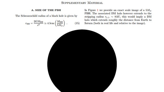Diagramm eines Schwarzen Lochs mit einer Masse von 5 Erdmassen aus einem Papier von 2019, in dem über die Natur von Planet Nine spekuliert wird. Ein Schwarzes Loch dieser Masse hätte einen Durchmesser von etwa 9 Zentimetern.