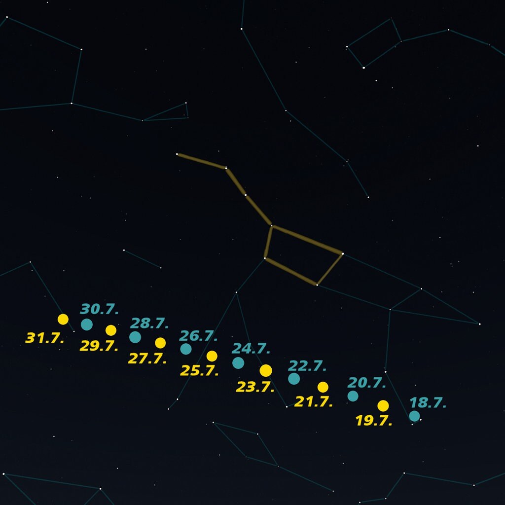 Komet Neowise Am Nachthimmel Direkt Unter Dem Grossen Wagen Mdr De