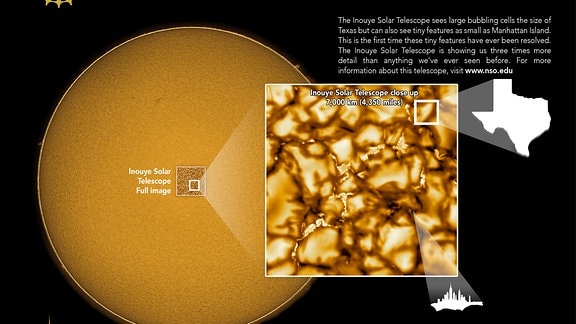 Die Infografik zeigt die Sonne und deutet auf einen Ausschnitt ihrer Oberfläche. Von diesem Ausschnitt hat das neue Inouye Sonnenteleskop der Nationalen Wissenschaftsstiftung der USA jetzt ein Detailfoto gemacht.
