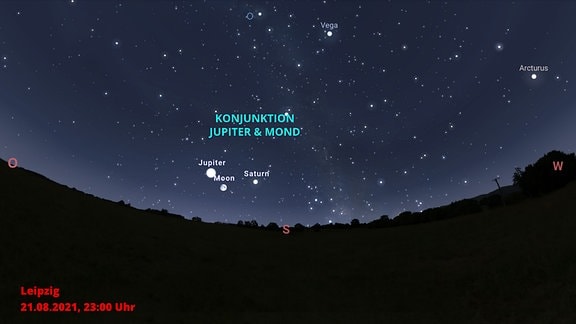 Eine schematische Darstellung des Nachthimmels in der Nacht vom 20. auf den 21. August 2021.