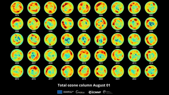 Entwicklung des Ozonloch über der Antarktis in Juli und August seit 1979