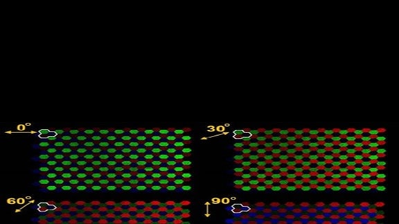 Verschiede Pixel-Gruppen, die in verschiedenen Farben leuchten.