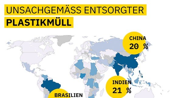 Grafik zeigt Weltkarte, auf der Brasilien mit fünf Prozent, China mit zwanzig Prozent und Indien mit 21 Prozent klar hervorstechen als Länder mit unsachgemäß entsorgtem Plastikmüll