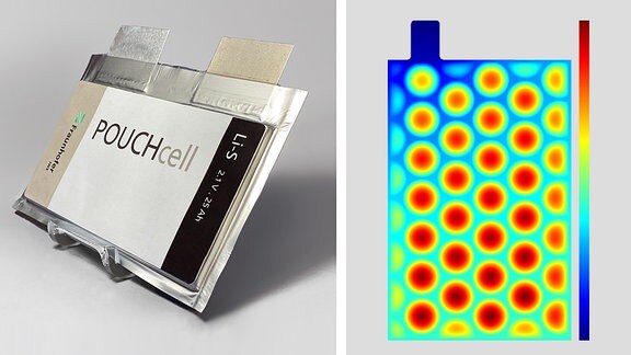 Pouchcelle LiS Lithium-Schwefel-Batterie