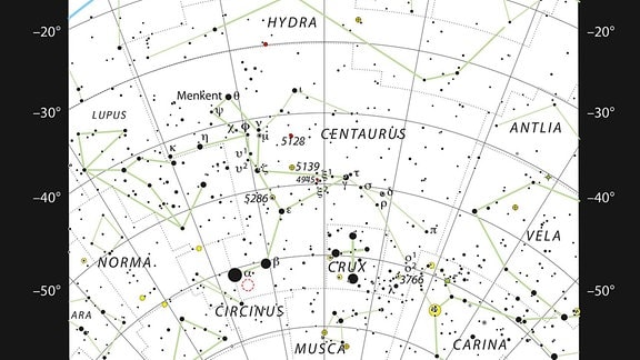 Proxima Centauri im südlichen Sternbild Centaurus