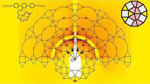 Illustration zu den flüssigen Quasikristallen, die aus Zwölfecken bestehen.
