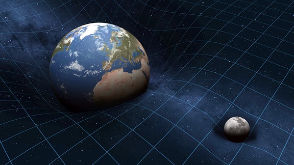 Verzerrungen im Weltraum durch Erde und Mond Raumzeit
