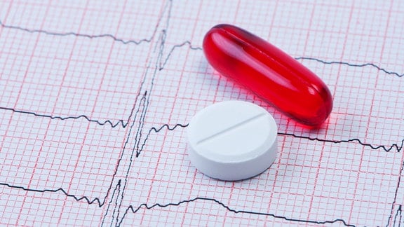 Kapsel und Tablette auf Kardiogramm