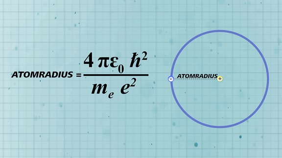 Die Formel für den Bohrschen Atomradius