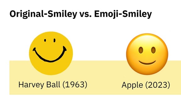 Smiley nach Harvey Ball von 1963 und das schlichte Smiley-ähnliche Emoji "leicht lächelndes Gesicht" aus dem Set von Apple