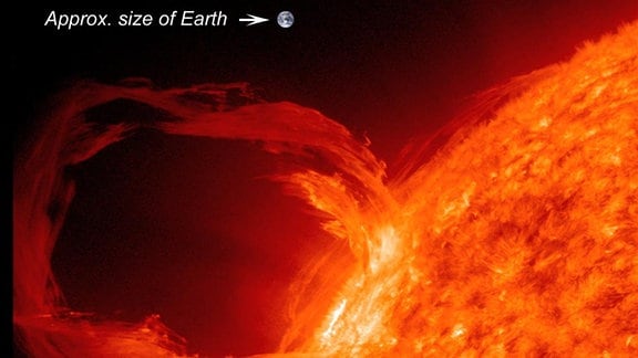 Eine eruptive Protuberanz der Sonne im extremen UV-Licht am 30. März 2010 mit der Erde als Überlagerung zur Veranschaulichung. 