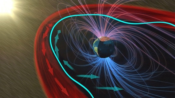 Illustration zur Magnetosphäre der Erde
