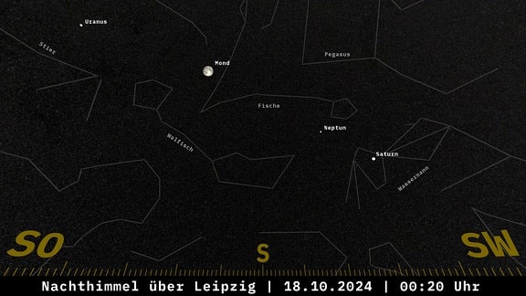 Illustration: Nachthimmel über Mitteldeutschland in der Nacht vom 17. zum 18. Oktober 2024 , wenn es keine Wolken gibt. Uhrzeit: 0:20 Uhr. Blickrichtung: Süden.