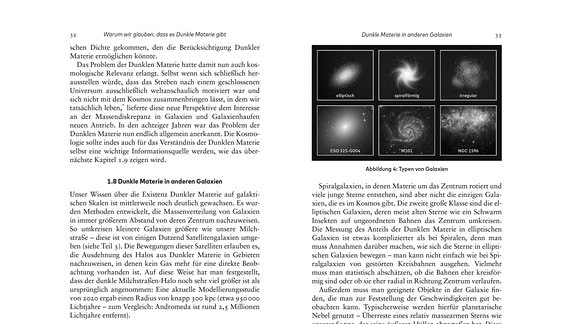 Das Bild auf dieser Doppelseite zeigt sechs Typen von Galaxien.