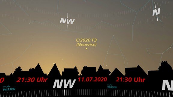 Kurz nach Sonnenuntergang ist der Komet Neowise im Nordwesten zu beobachten. In dieser künstlerischen Darstellung ist der Zeitpunkt am 11. Juli um 21.30 Uhr festgehalten.