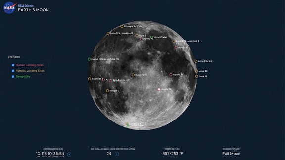 Screenshot von NASA Science -Earth's Moon