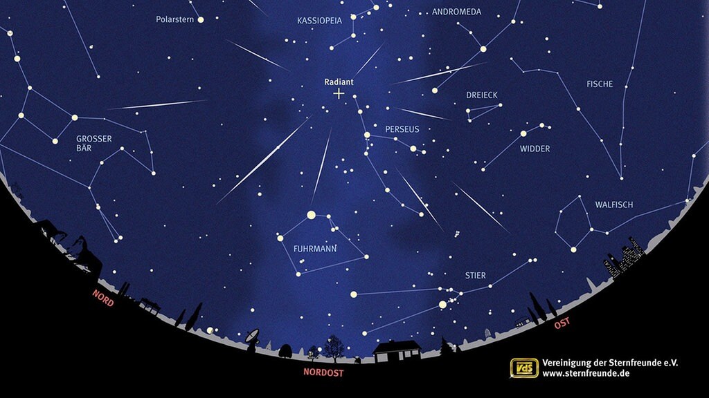Perseiden Tipps Zum Sternschnuppen Schauen Mdr De