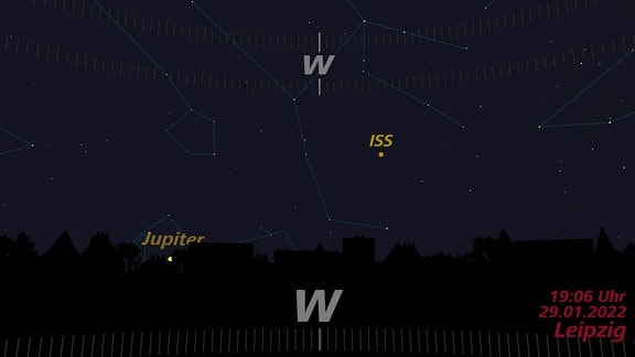 Grafik: ISS am Abendhimmel des 29. Januar