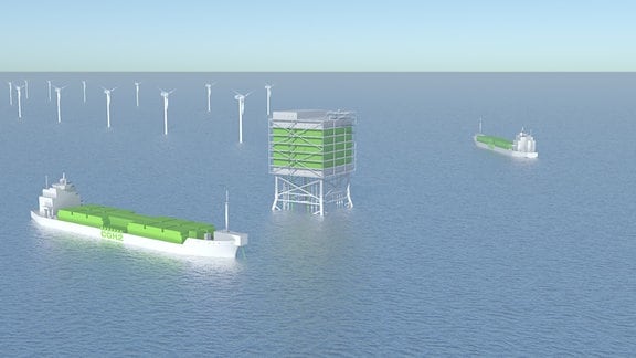 Grafische Darstellung einer Offshore-Plattform zur Wasserstoff-Herstellung mit einer Industrieanlage auf Stelzen, einem Windpark und zwei Transport-Schiffen.