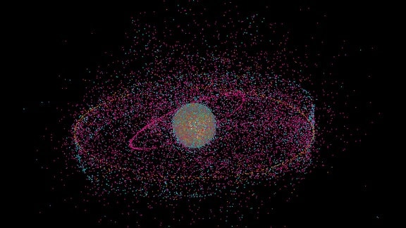 Position aller bekannten Objekte, die es derzeit im Erdorbit gibt. Orange sind aktive Satelliten, hellblau inaktive Satelliten, violett Raketenteile, grau Trümmer/Schrott, magenta unklare Herkunft